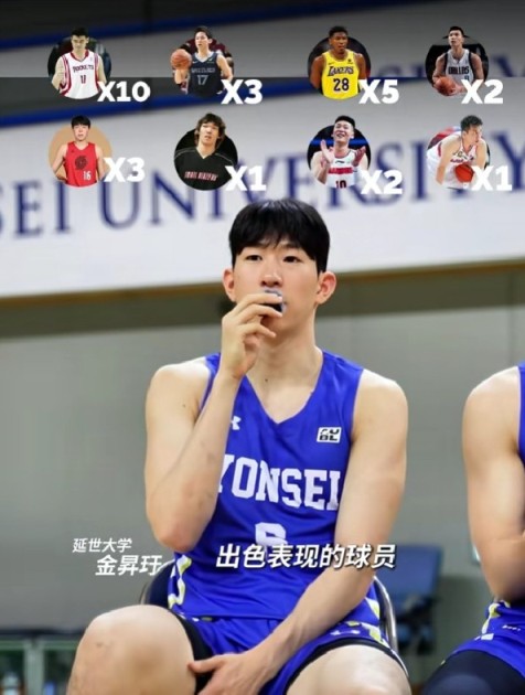 中日韩大学生球员心中的亚洲篮球GOAT:姚明霸榜 八村&河村次之 中日韩大学生球员心中的亚洲篮球GOAT:姚明霸榜 八村&河村次之
