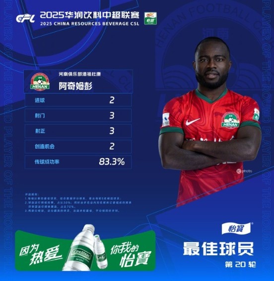 梅开二度!中超官方评第20轮最佳球员:河南队外援阿奇姆彭当选 梅开二度!中超官方评第20轮最佳球员:河南队外援阿奇姆彭当选