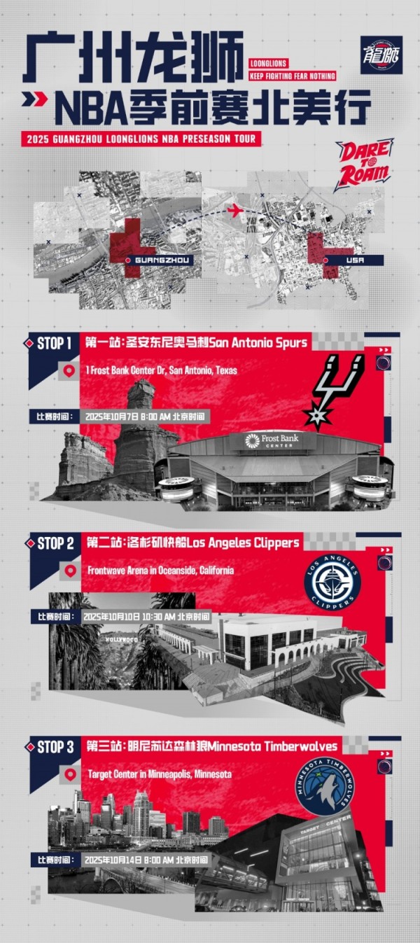 完成续约!米切尔教练:很乐意下赛季回到广州 我们正在雕刻未来 完成续约!米切尔教练:很乐意下赛季回到广州 我们正在雕刻未来