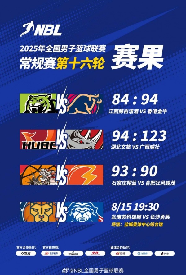 NBL战报-广西威壮大胜湖北文旅 石家庄翔蓝险胜合肥狂风峻茂 NBL战报-广西威壮大胜湖北文旅 石家庄翔蓝险胜合肥狂风峻茂