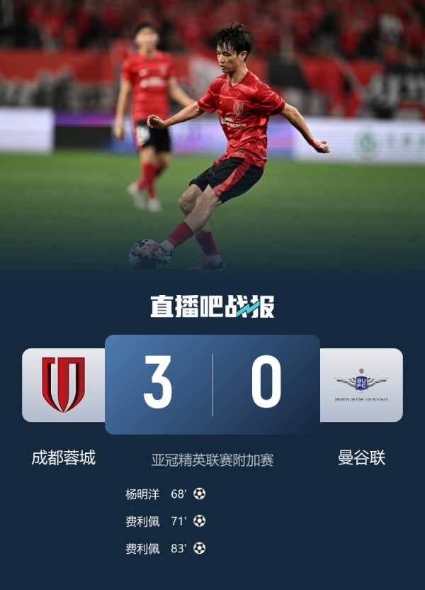 媒体人热议蓉城3-0曼谷联成功晋级:恭喜晋级,亚冠蓉城来啦! 媒体人热议蓉城3-0曼谷联成功晋级:恭喜晋级,亚冠蓉城来啦!